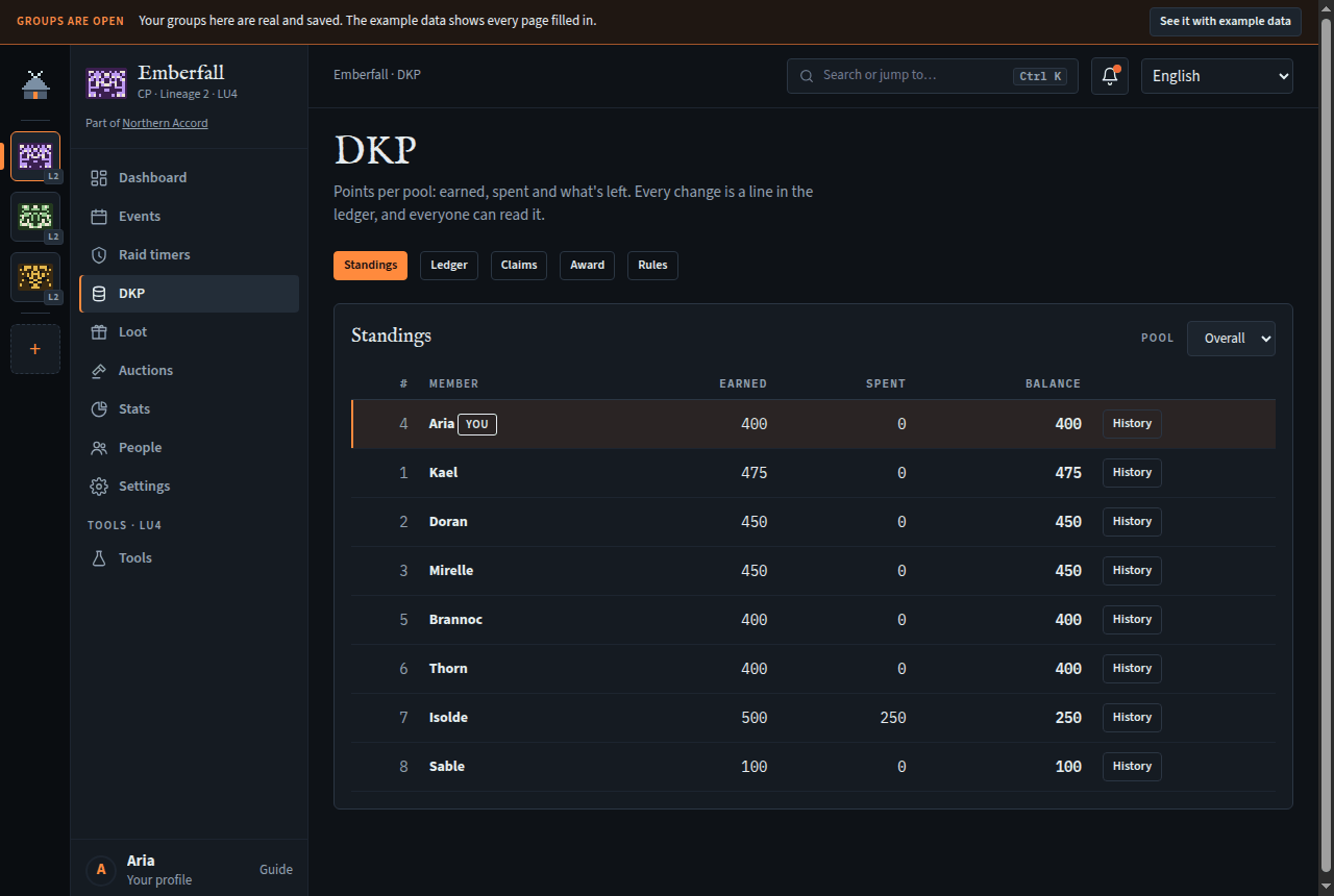 DKP Standings: a table of members with Earned, Spent and Balance, the viewer's own row first.